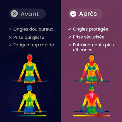 GRIP™| LA PRISE QUI FAIT LA DIFFÉRENCE